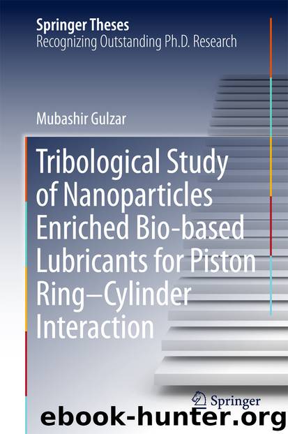 Tribological Study of Nanoparticles Enriched Bio-based Lubricants for Piston Ring–Cylinder Interaction by Mubashir Gulzar