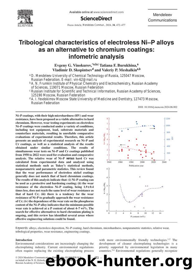 Tribological characteristics of electroless NiâP alloys as an alternative to chromium coatings: infometric analysis by Evgeny G. Vinokurov & Tatiana F. Burukhina & Vladimir D. Skopintsev & Valeriy P. Meshalkin