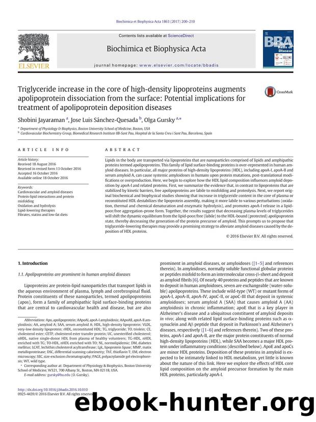 Triglyceride increase in the core of high-density lipoproteins augments apolipoprotein dissociation from the surface: Potential implications for treatment of apolipoprotein deposition diseases by Shobini Jayaraman & Jose Luis Sánchez-Quesada & Olga Gursky
