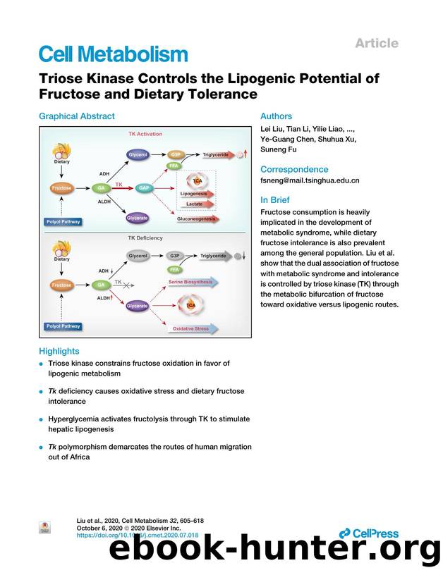 Triose Kinase Controls the Lipogenic Potential of Fructose and Dietary Tolerance by unknow