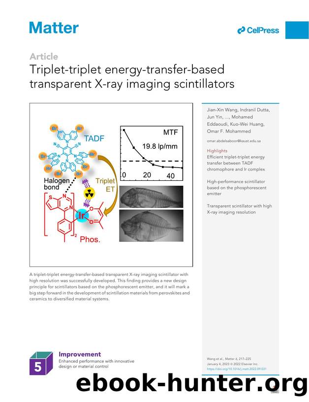 Triplet-triplet energy-transfer-based transparent X-ray imaging scintillators by unknow