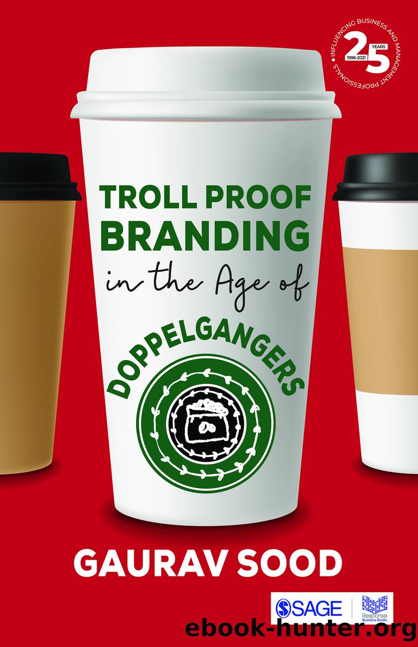 Troll Proof Branding in the Age of Doppelgangers by Sood Gaurav;