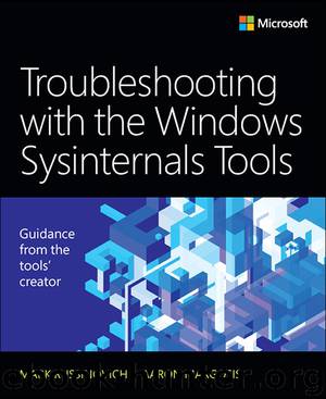 Troubleshooting with the Windows Sysinternals Tools (SHARLA SORGE's Library) by Mark Russinovich & Aaron Margosis