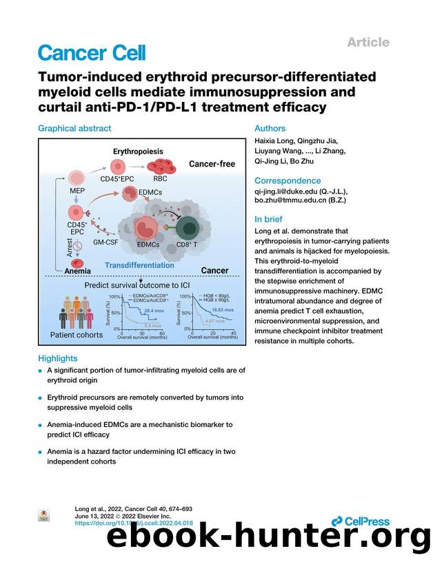 Tumor-induced erythroid precursor-differentiated myeloid cells mediate immunosuppression and curtail anti-PD-1PD-L1 treatment efficacy by unknow