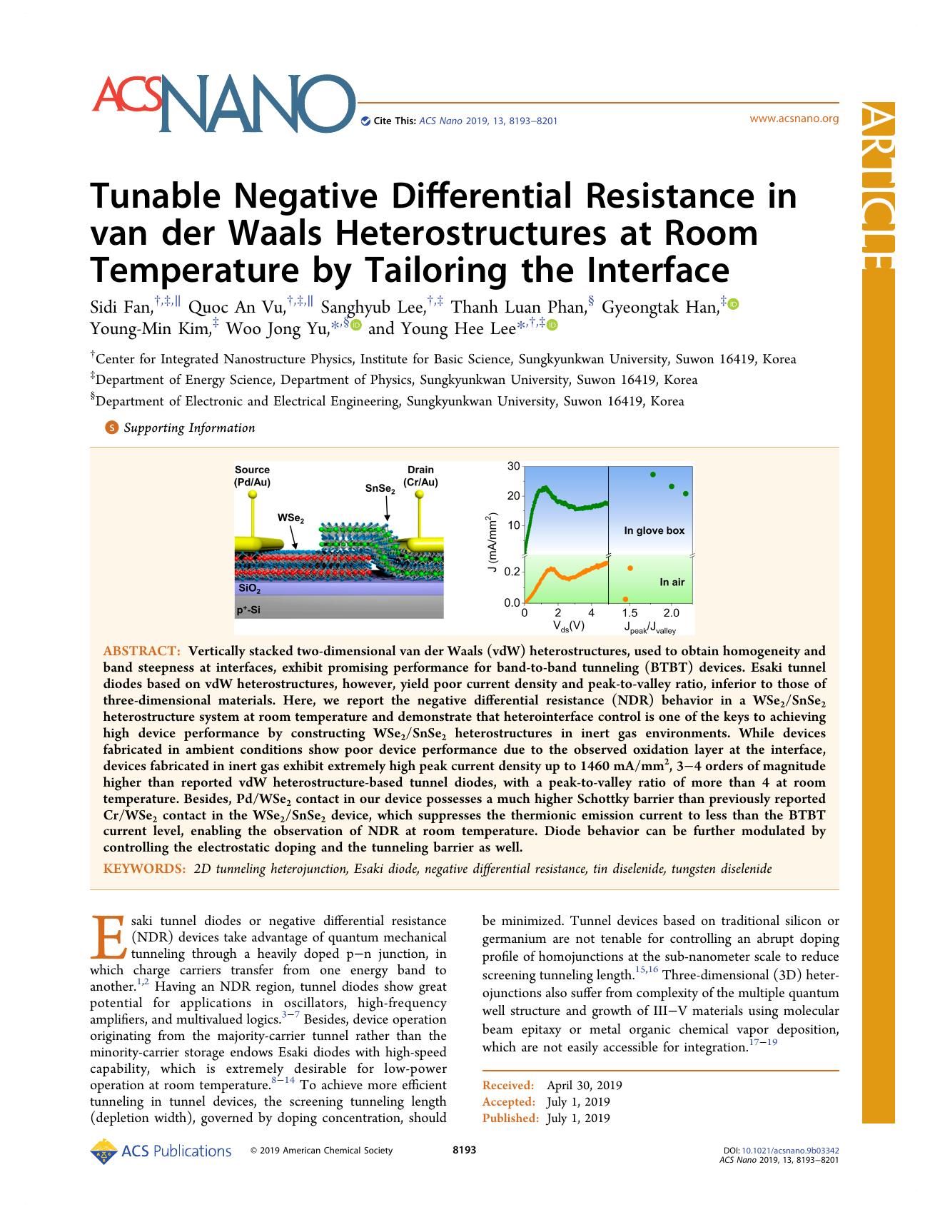 Tunable Negative Differential Resistance in van der Waals Heterostructures at Room Temperature by Tailoring the Interface by unknow