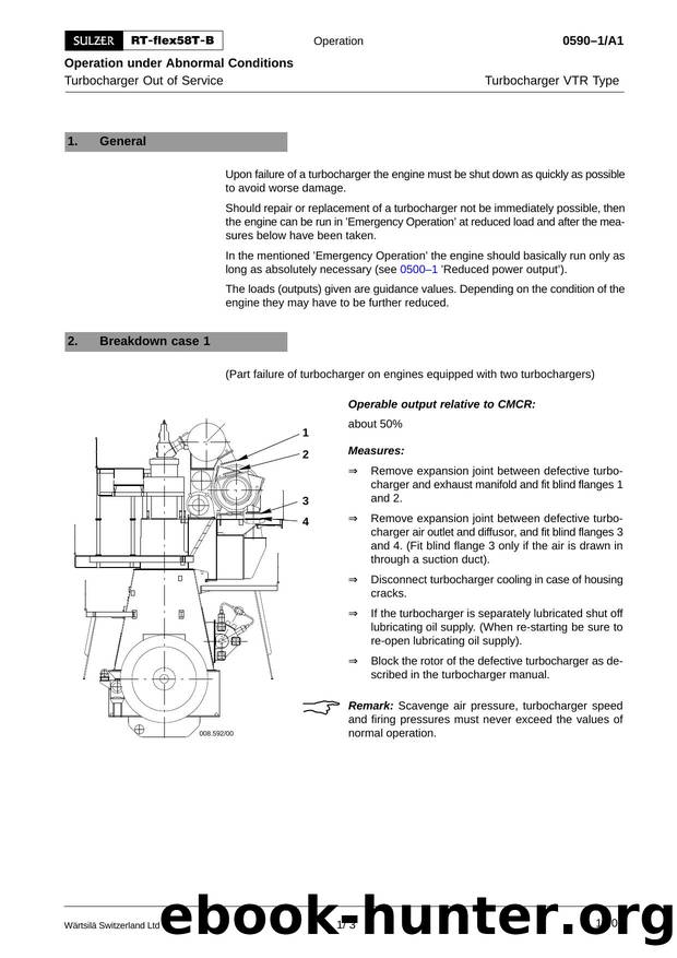 Turbocharger Out of Service (VTR Type) by ffo001