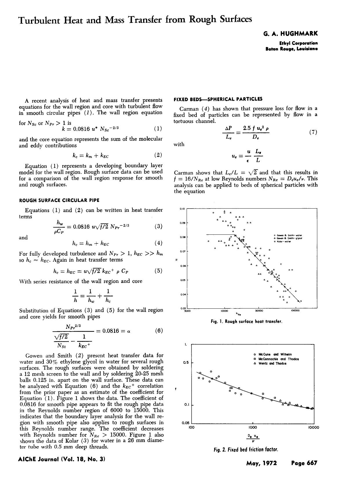 Turbulent heat and mass transfer from rough surfaces by Unknown