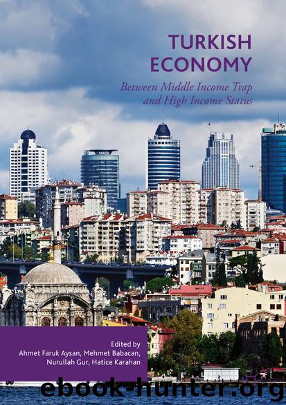Turkish Economy by Ahmet Faruk Aysan Mehmet Babacan Nurullah Gur & Hatice Karahan