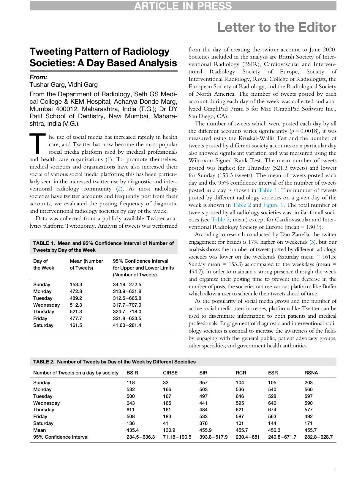 Tweeting Pattern of Radiology Societies: A Day Based Analysis by Tushar Garg & Vidhi Garg
