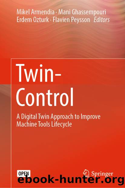 Twin-Control by Unknown