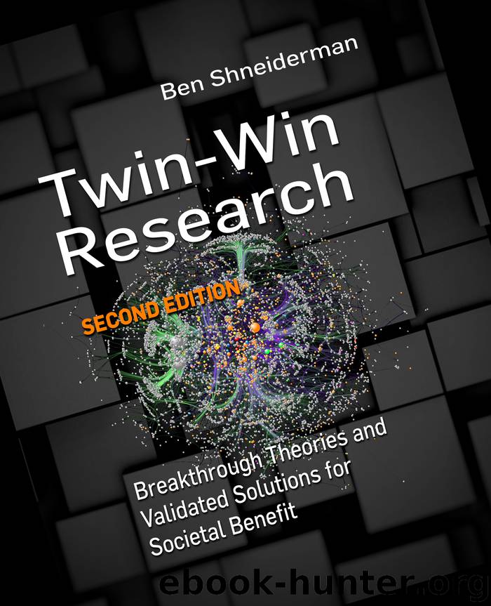 Twin-Win Research, 2nd Edition by Qiang Yang & Charles X Ling & Ben Shneiderman