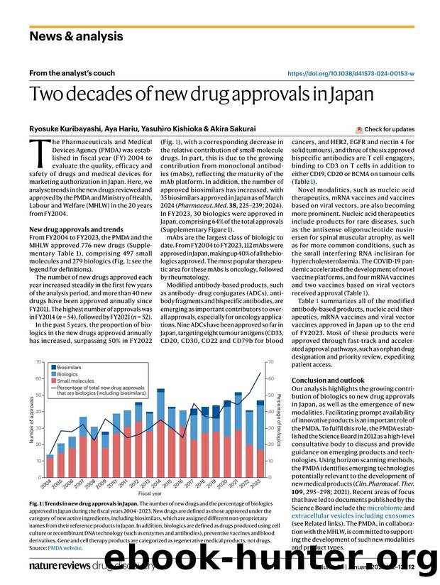 Two decades of new drug approvals in Japan by Ryosuke Kuribayashi & Aya Hariu & Yasuhiro Kishioka & Akira Sakurai