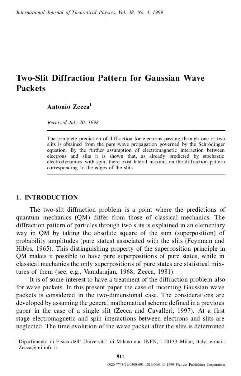 Two-Slit Diffraction Pattern for Gaussian Wave Packets by Unknown