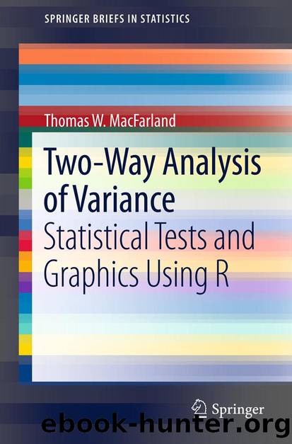 Two-Way Analysis of Variance by Thomas W. MacFarland