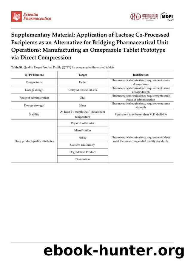 Type of the Paper (Article by Jesus Alberto Afonso Urich