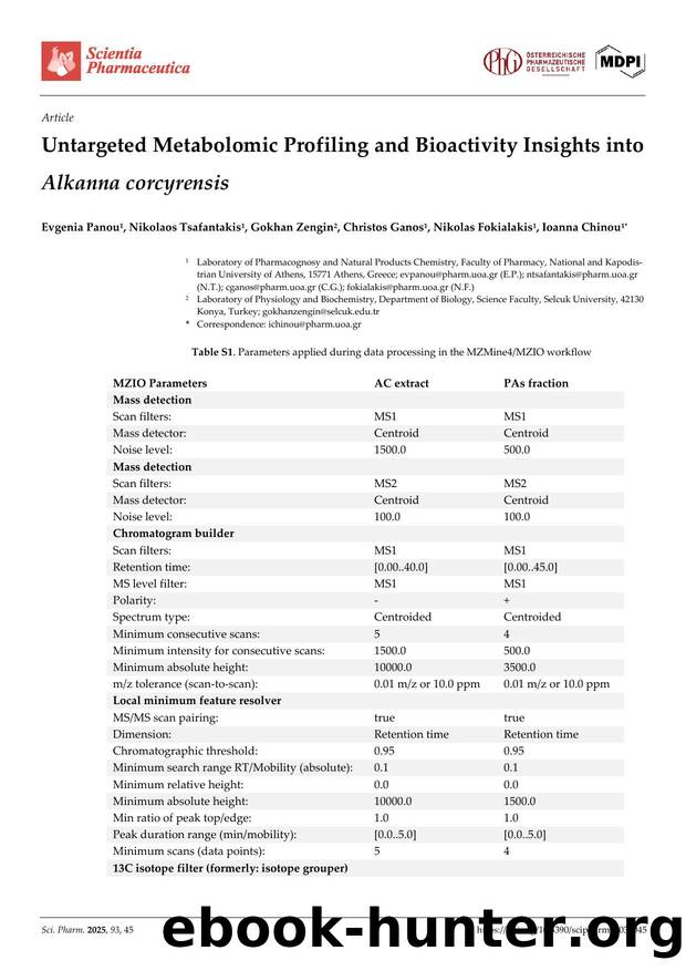 Type of the Paper (Article by evgen
