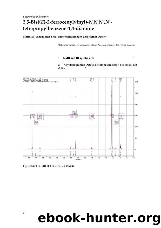 Type of the Paper (Article by matt
