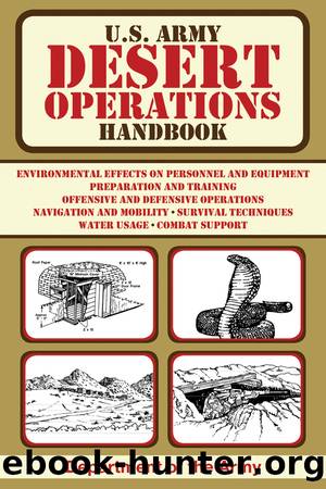 U.S. Army Desert Operations Handbook by Department of the Army