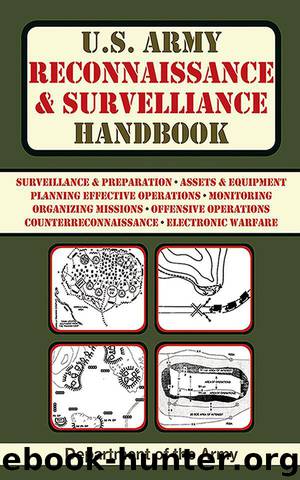 U.S. Army Reconnaissance and Surveillance Handbook by Army