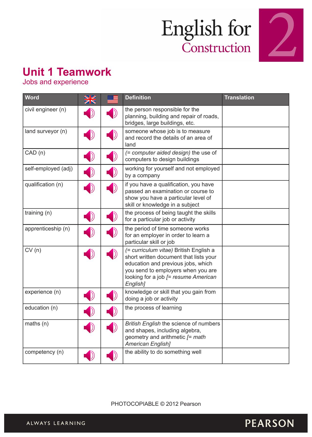 U1 Jobs and experience by Unknown