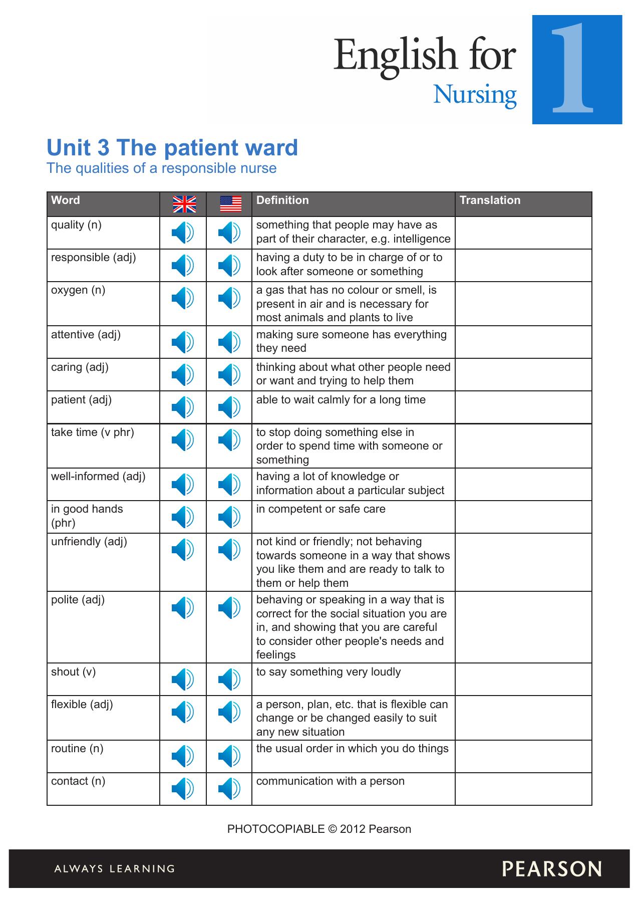 U3 The qualities of a responsible nurse by Unknown