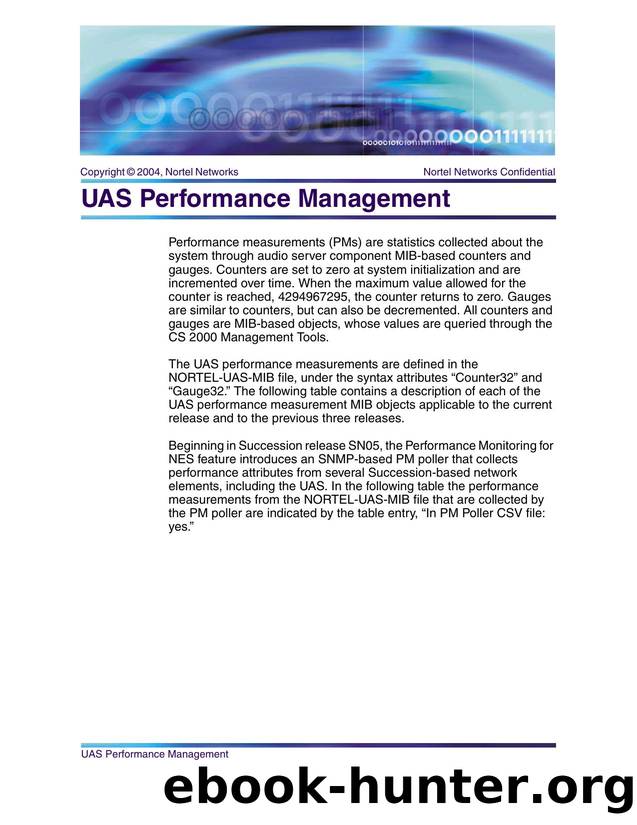 UAS Performance Management by Unknown