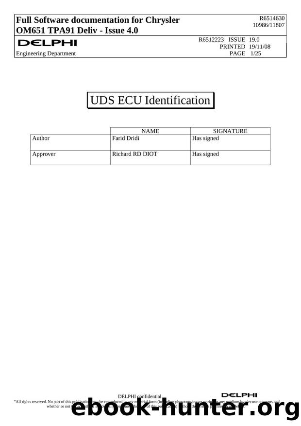UDS ECU Identification by Farid Dridi