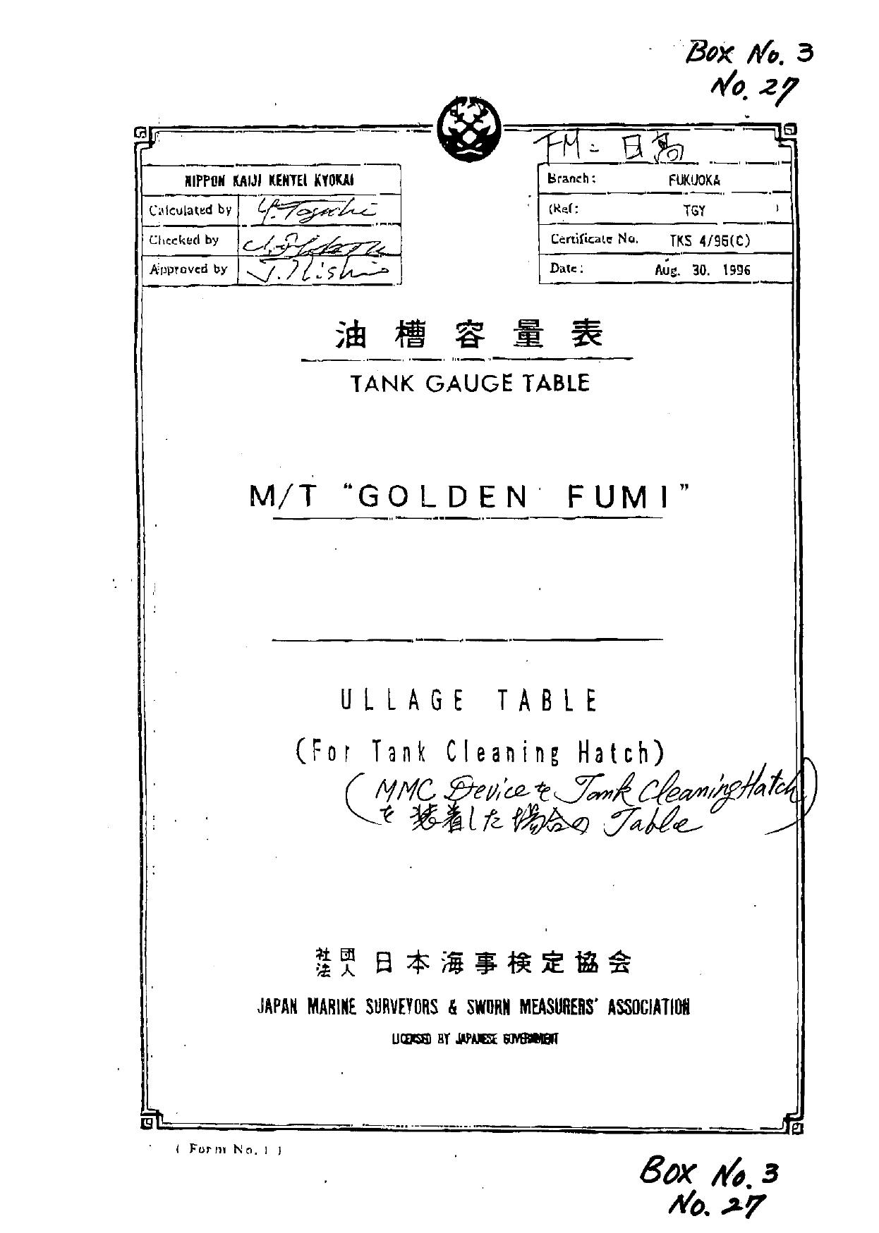 ULLAGE TABLE (FOR TANK CLEANING HATCH) by Unknown