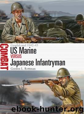 US Marine vs Japanese Infantryman by Gordon L. Rottman