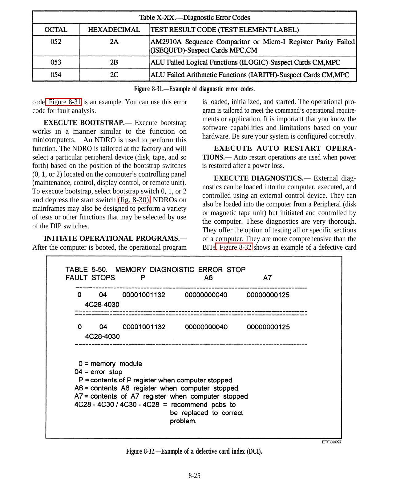 US Navy Training Course - Electronics Technician - Volume 06 by Digital Data Systems