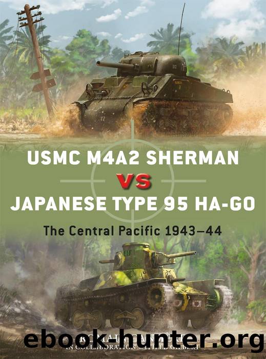 USMC M4A2 Sherman versus Japanese Type 95 HA-GO: Central Pacific 1943-44 by Romain Cansière and Ed Gilbert & Edouard A Groult