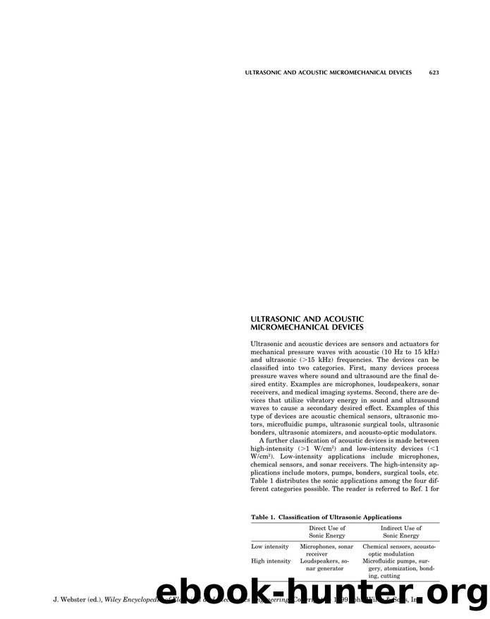 Ultrasonic and Acoustic Micromechanical Devices". In: Wiley Encyclopedia of Electrical and Electronics Engineering by Unknown