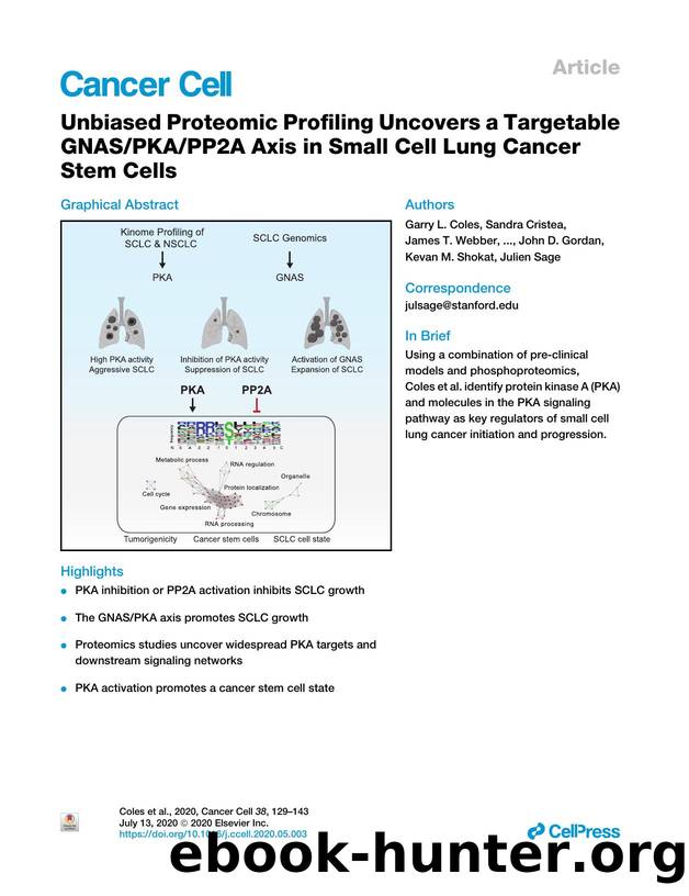 Unbiased Proteomic Profiling Uncovers a Targetable GNASPKAPP2A Axis in Small Cell Lung Cancer Stem Cells by unknow
