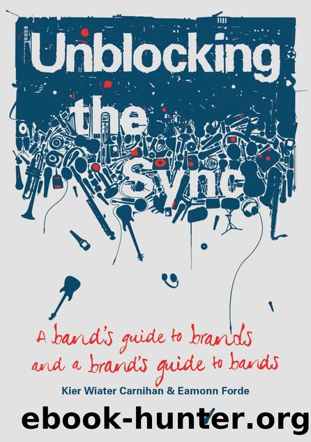 Unblocking the Sync: A Band's Guide to Brands, and a Brand's Guide to Bands by Wiater Carnihan Kier