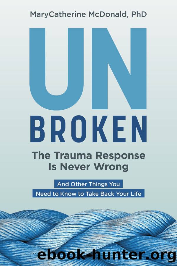 Unbroken by MaryCatherine McDonald