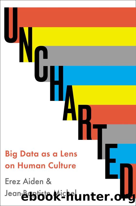 Uncharted: Big Data as a Lens on Human Culture by Erez Aiden & Jean-Baptiste Michel