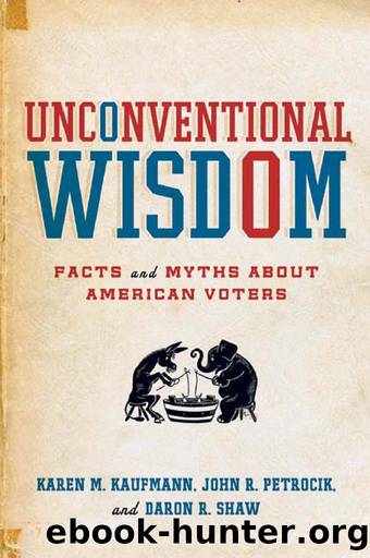 Unconventional Wisdom by Karen M. Kaufmann;John R. Petrocik;Daron R. Shaw;