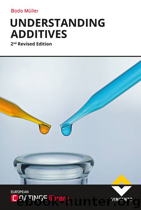 Understanding Additives by Bodo Müller
