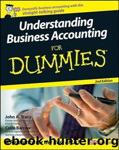 small business bookkeeping for dummies pdf
