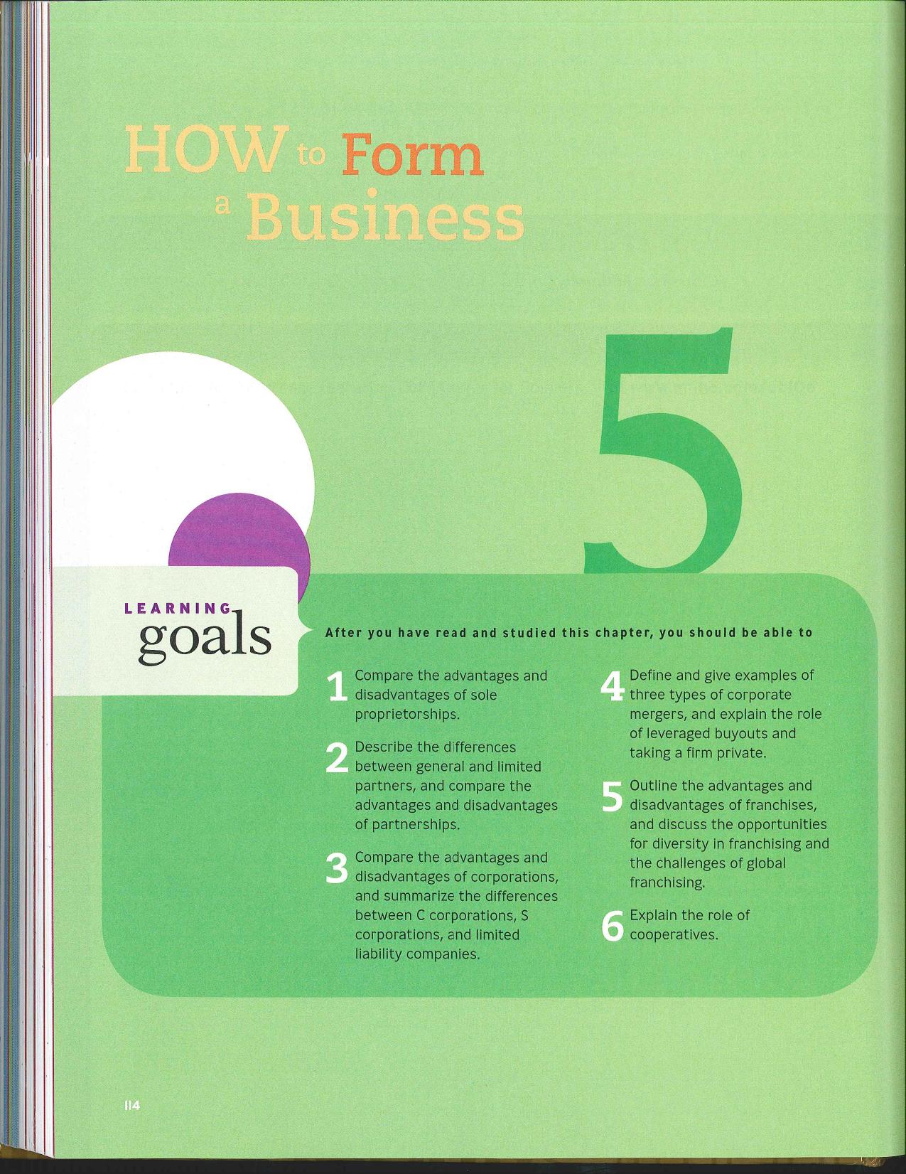 Understanding Business Chapter 5a by Unknown