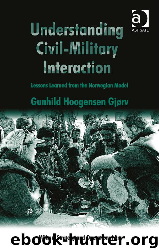 Understanding Civil-military Interaction by Hoogensen Gjørv Gunhild