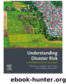Understanding Disaster Risk by unknow