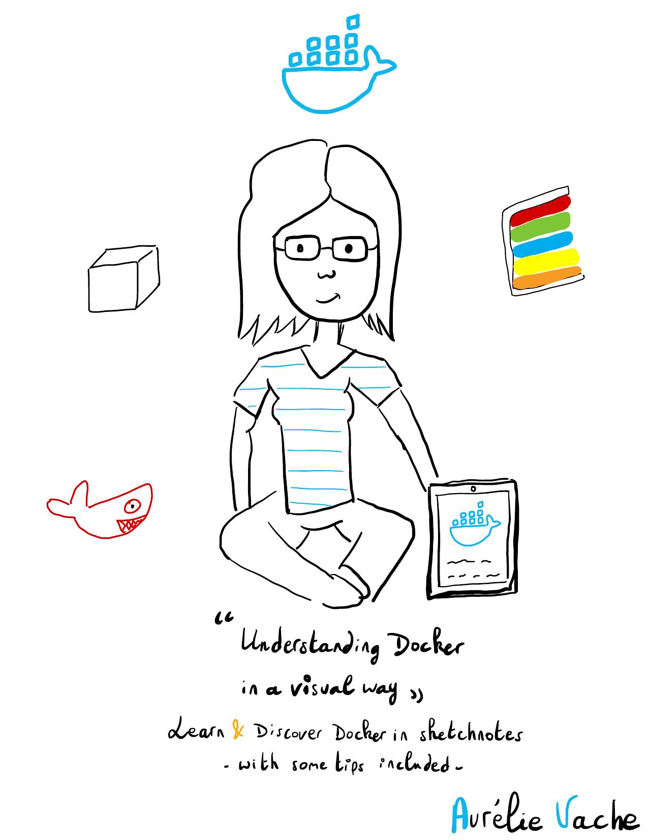 Understanding Docker in a visual way by Aurélie Vache