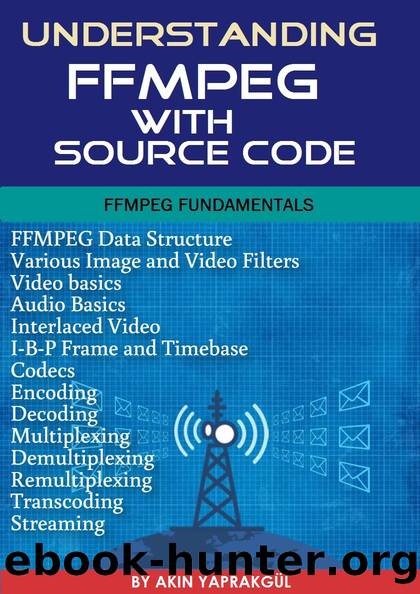 Understanding FFmpeg with source code: FFMPEG Fundementals by Yaprakgül Akın