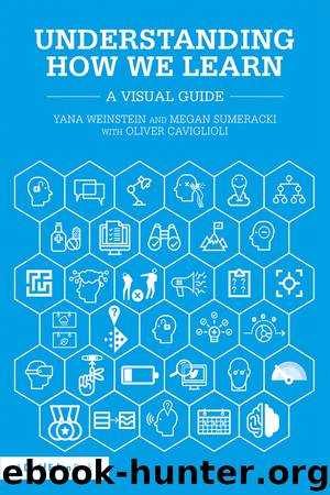 Understanding How We Learn by Yana Weinstein Megan Sumeracki Oliver Caviglioli & Megan Sumeracki & Oliver Caviglioli