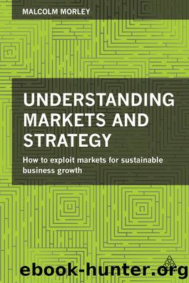 Understanding Markets and Strategy by Morley Malcolm.;