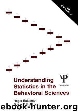 Understanding Statistics in the Behavioral Sciences by Bakeman Roger. Robinson Byron F. & Byron F. Robinson