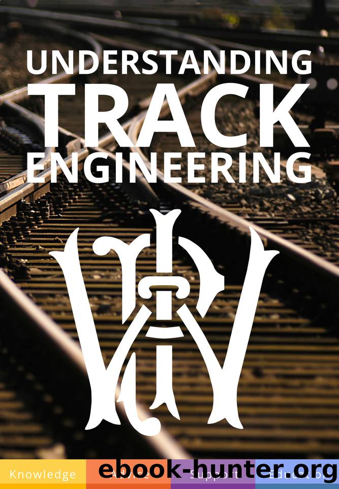 Understanding Track Engineering by Permanent Way Institution
