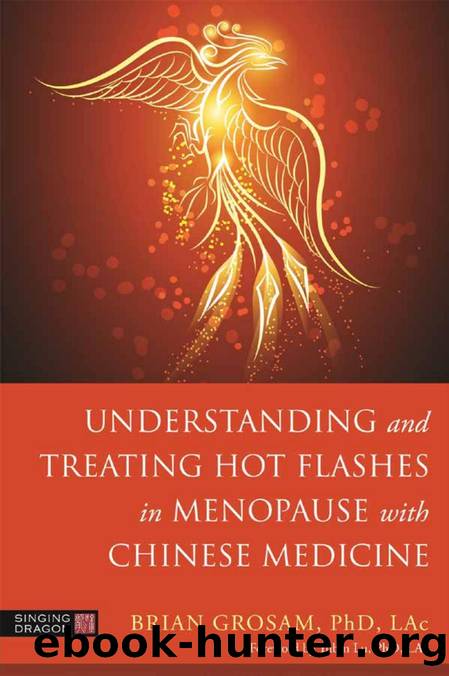 Understanding and Treating Hot Flashes in Menopause with Chinese Medicine by Dr Brian Grosam PhD LAc