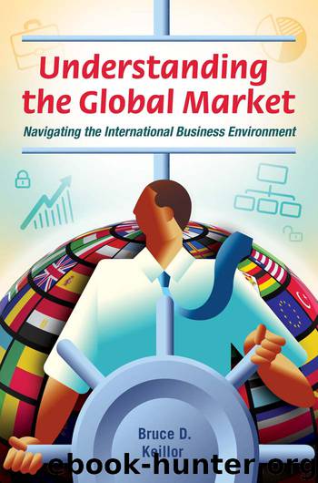 Understanding the Global Market by Bruce D. Keillor - free ebooks download